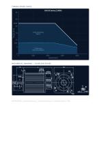ACSM130N-07725B4-MH_datasheet.pdf-2