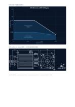 ACSM130N-10015B4-MH_datasheet.pdf-2