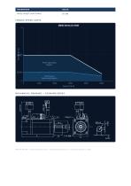 ACSM40B-00330A6-HA_datasheet.pdf-2