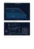 ACSM40N-00330B4-MHZ_datasheet.pdf-2
