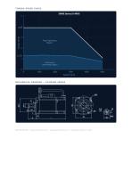 ACSM60N-01330B4-MHZ_datasheet.pdf-2