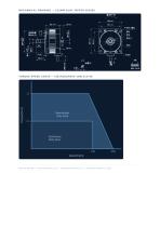 CW102BLMA65-180L215-00_datasheet.pdf-2