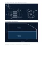CW110BLBT-05030-L5-H_datasheet.pdf-2