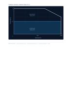 CW130BLBT-07520-L5-H_datasheet.pdf-3