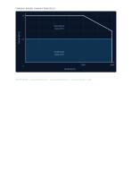 CW130BLBT-07530-L5-H_datasheet.pdf-3
