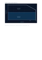 CW130BLBT-15025-L5-H_datasheet.pdf-3