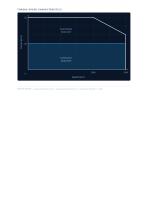 CW180BLBT-28015-L3-H_datasheet.pdf-3