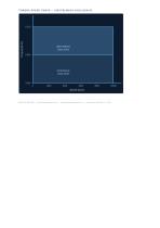 CW57BLMA54-100L2100-01_datasheet.pdf-2