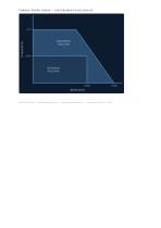 CW57BLMA54-100L2100-02_datasheet.pdf-2