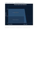 CW57BLMA94-167L240-01_datasheet.pdf-2