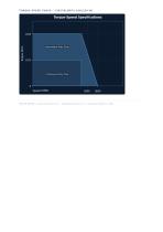 CW57BLMB74-100L230-00_datasheet.pdf-2