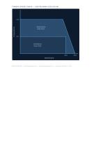 CW57BLMB94-150L230-00_datasheet.pdf-2