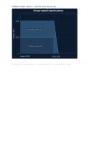 CW57BLRA74-50L215-00_datasheet.pdf-2