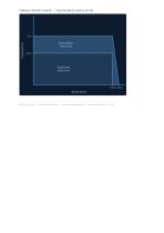 CW57BLRB55-50H2120-00_datasheet.pdf-2