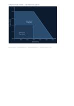 CW70BL45-90L230-00_datasheet.pdf-2