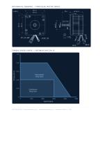 CW70BL45-90L230-15_datasheet.pdf-2