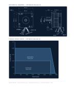 CW70BL45-90L230-20_datasheet.pdf-2