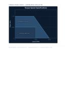 CW80BLMC83-200L220-00_datasheet.pdf-2