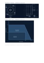 CW86BLA56-120H230-00_datasheet.pdf-2
