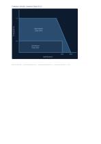 CWFL05215-04030NW48-S000_datasheet.pdf-3