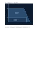 CWFL06013-04530NW48-S000_datasheet.pdf-3