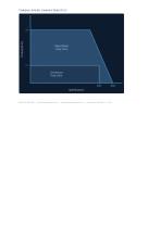 CWFL08813-11030NW48-S000_datasheet.pdf-3