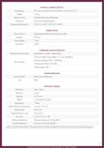 Dynamox Lens -2