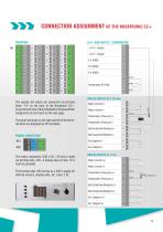 Application Ceramic Industry-13