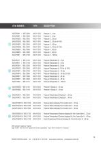 Application Ceramic Industry-19