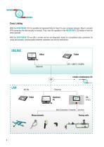 Application Ceramic Industry-8