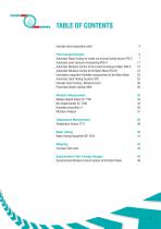 Green Sand Preparation Product Catalog-3