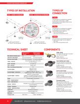 Catalogue Delta Prevention-12