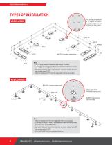Catalogue Delta Prevention-8