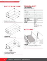 GUARDRAILS FOR ROOF ACCESS HATCH-2