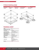 GUARDRAILS FOR SKYLIGHTS-2