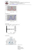 TA0040KB-Ultrasonic-Distance-Sensor-Datasheet-2