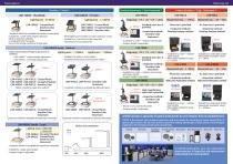 Polariscopes LSM product line-up-3