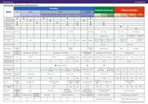 Polariscopes LSM product line-up-4