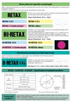 POLAX・RETAX-7