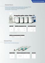 CONSUMABLES-3