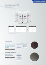 CONSUMABLES-4