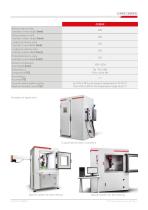 CLIMATIC CHAMBERS-3