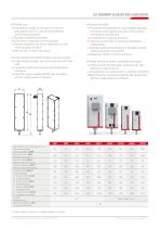ELECTRODYNAMIC ACTUATORS with LINEAR MOTORS-3