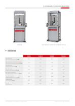 ELECTRODYNAMIC ACTUATORS with LINEAR MOTORS-5