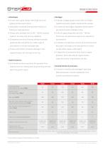 TORSION TESTING SYSTEMS-3