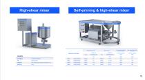 High shear mixer-1