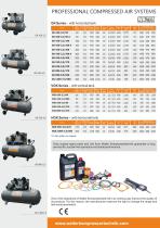 PISTON COMPRESSORS SERIES-2