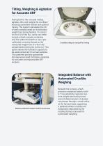 Introducing Navas Instruments’ FTA‑2000-7