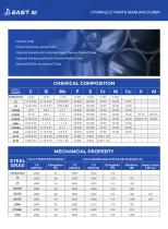 Honed Tube-3