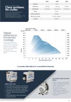 Axion One Series Brochure-5